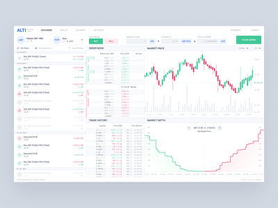 Alti Exchange Trader - Light Mode 🍷📊 alti blockchain chart clean crypto crypto exchange currency data design exchange light mode pixel perfect trader ui ux wallet web wine