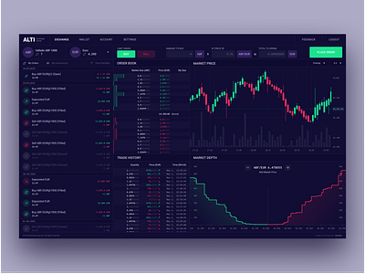 Alti Exchange Trader - Dark Mode 🖤🍷📊 blockchain chart clean coin crypto dark mode dashboard data design exchange panel pixel perfect trade ui ux web wine