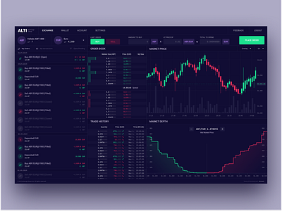 Alti Exchange Trader - Dark Mode 🖤🍷📊