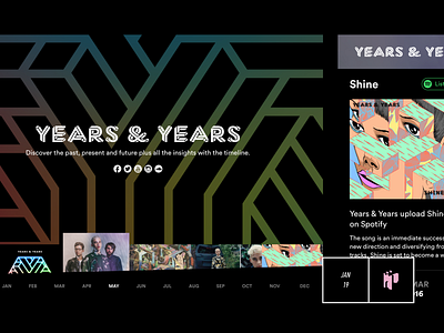 Throwback: Years & Years artist band design landing page mobile music responsove sketch throwback typography ui web years and years