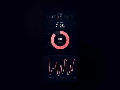 Sleep App Animation after effects animation app daily design ios iphone simple sleep tracker ui ux
