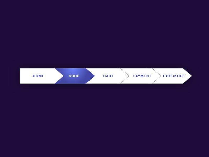 UX challenge Breadcrumbs by Carmen Wong on Dribbble