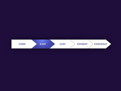 UX challenge - Breadcrumbs