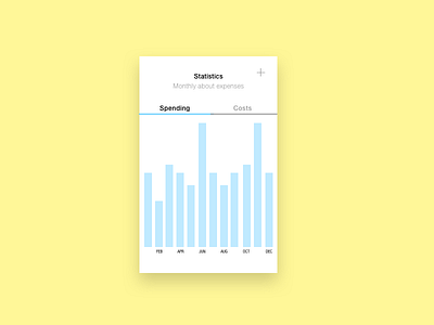 UX challenge - 66 Statistics