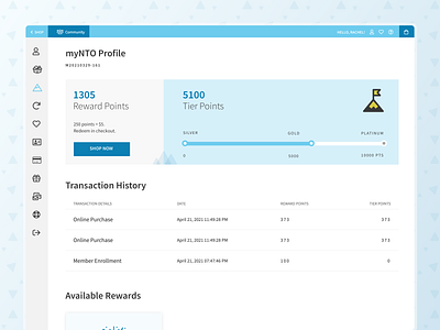 Rewards Program Dashboard