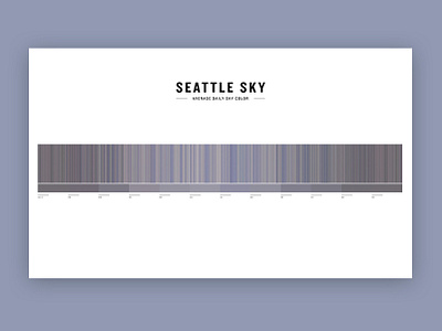 Seattle Sky Colors