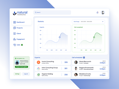 CRM system (dashboard)