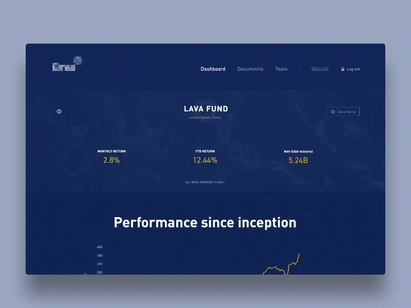 Investor Portal dashboard data finance graph investor portal