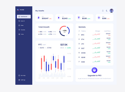 Crypto Assets Dashboard blockchain crypto dashboard defi ui ux