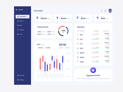 Crypto Assets Dashboard