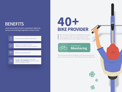 Presentation slide item design for BikeRadar APP/API api app bike sharing characer design graphic illustration mobile app presentation section slide steps vector