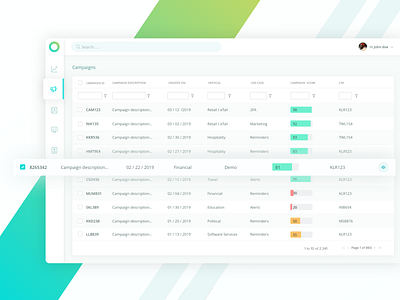 Campaign list admin panel branding clean concept crm dashboad designer icon illustration ui ux website