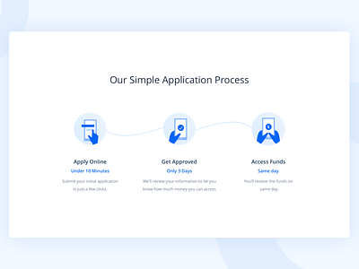 Application Process app clean concept designer icon illustration process steps ui ux web website