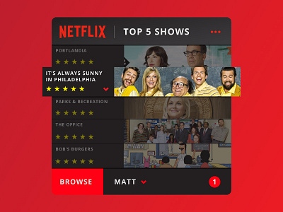 19 daily leaderboard netflix show top ui