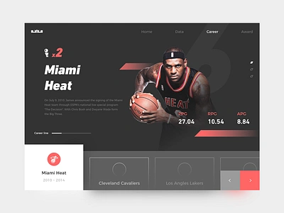 LeBron James' career basketball lebronjames nba ui ux