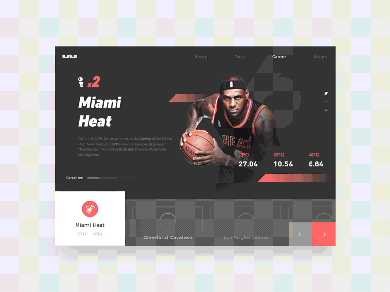 LeBron James' career animation career interface lebronjames night ui ux