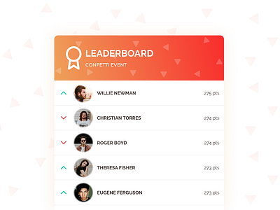 Daily UI #019 - Leaderboard dailyui design leaderboard minimal shot ui