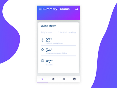 Daily UI #021 - Home monitoring Dashboard alert dailyui dashboard minimal mobile shot statistics tracker ui