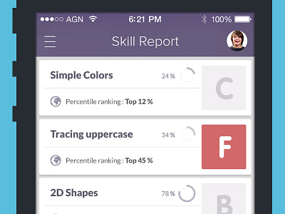 Agnitus Skill Report - iOS7 agnitus dashboard education grades image ios7 menu navigation report skills ui user
