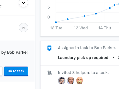 Helper Dashboard access activity care chat circle comments graph plot profile reports tasks uiux