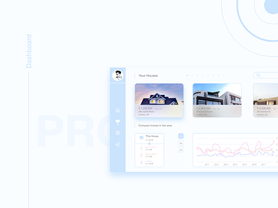 Dashboard - Property Website analytics chart clean dashboard minimal property ui ux website