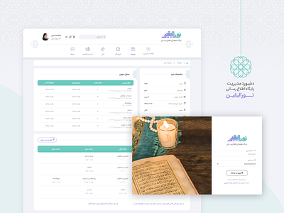 Nooralyaghin Dashboard