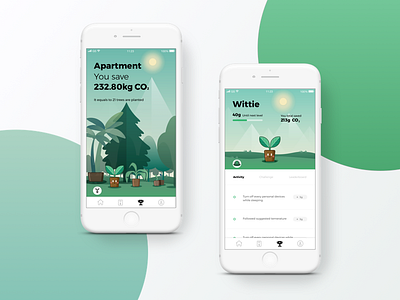 Gamification strategy of Smart Apartment app character design forest gamification green interaction design plant ui design