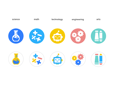 STEAM icon design arts digital engineering icon design kids app math science technology ui