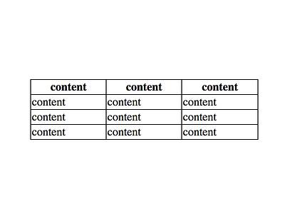 Table of Content content minimal organized table