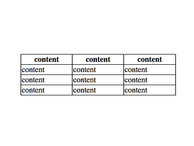 Table of Content