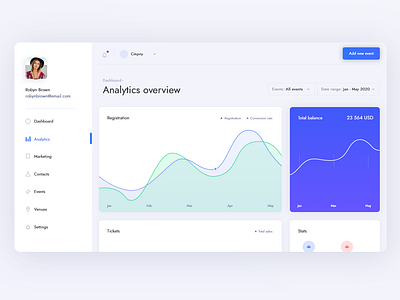 Event marketing platform analytics dashboard analytics app dashboard event marketing product design ui user experience user interface ux