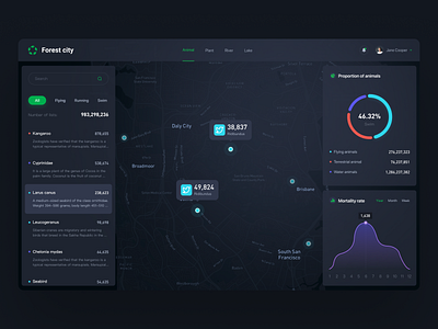 Map data visualization design icon web website