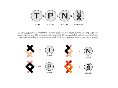 tpn logo amazing boold brand conferance creative gene identity novartis seragbasel thalassemia tpnlogo