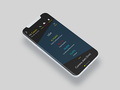 Covid care app UI design