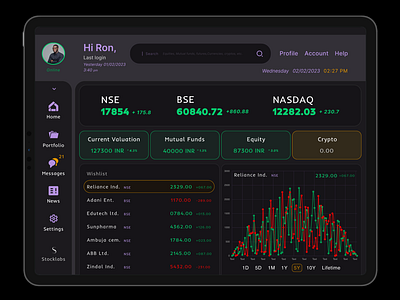 Stocks & financial App interface design for iPad pro