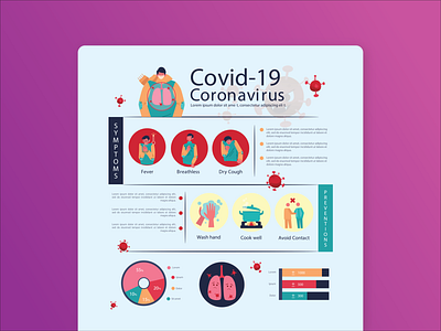 COVID-19 infographics landing coronavirus covid 19 design illustration illustration art infographic landing landing page web webdesign webpage website
