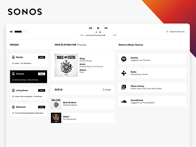 Sonos - Music Mac Application app imac mac music player redesign sketch sonos ui ux