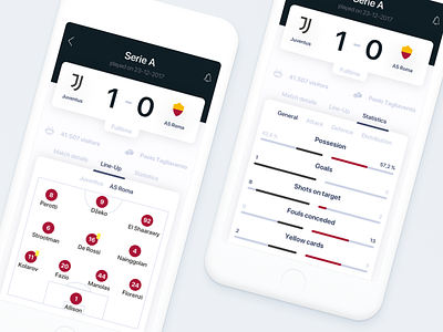 ⚽️ Football Match Center - Stats & Line-Up app apple design football game ios iphone sketch soccer stats ui ux
