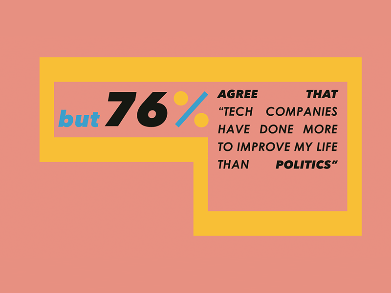 MTV Infographica stat stat glitch design graphic typography type animation 2d