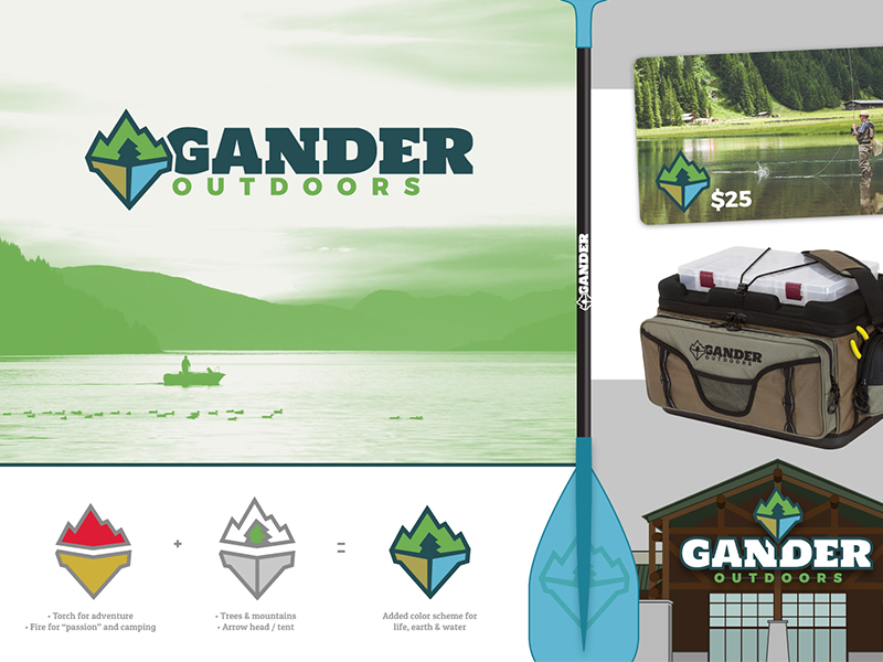 Gander Outdoors Concept 1 by 𝑭𝑶𝑹𝑬𝑺𝑻𝑬𝑹 𝑫𝑬𝑺𝑰𝑮𝑵 on Dribbble