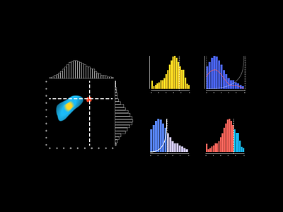 Community Data Science