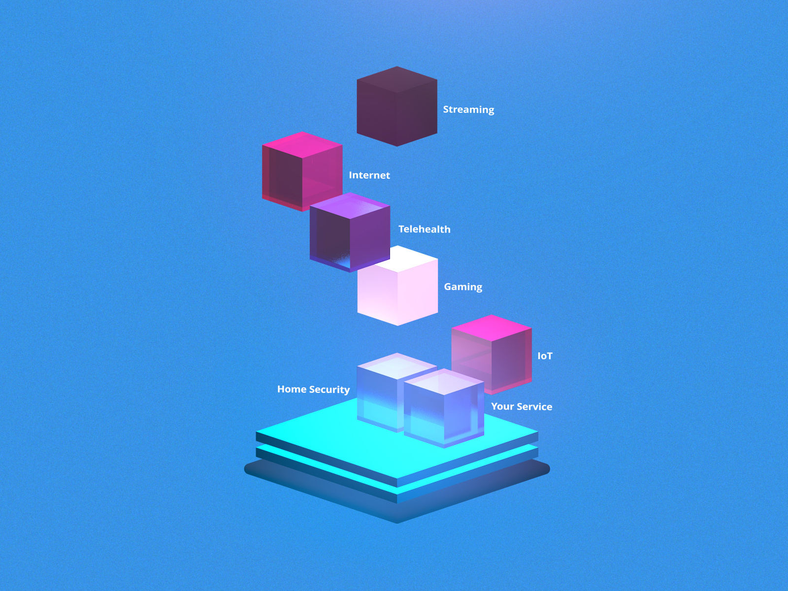 Network Composition Diagram by Coty Beasley on Dribbble