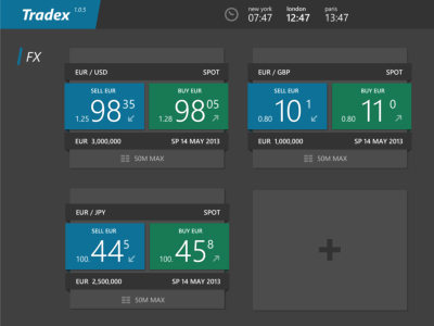 Tradex FX trading app concept