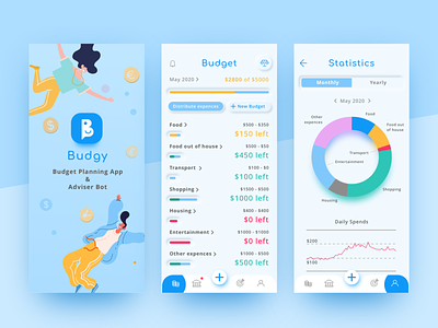 Budgy budget planning app - mobile budget planning app uiux