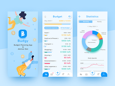 Budgy budget planning app - mobile