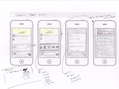 Mobile interaction sketch design interaction mockup sketch