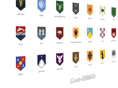 Game of Thrones - Sigils Poster game of thrones got