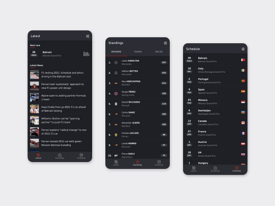 Pitlane Formula 1 app adobe xd android app app design application dark dark mode dark theme f1 flat flat design formula 1 formula one formula1 interface minimal mobile motorsport racing ui design