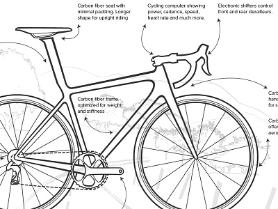 Illustration for CNET Magazine Winter 2014 bike illustration vector illustration