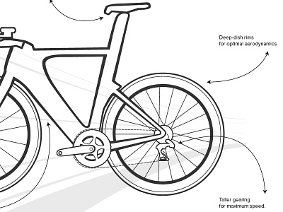 Illustration for CNET Magazine Winter 2014 (2) bike illustration vector illustration